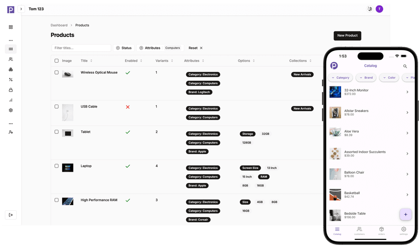 The True Cost of Taking Wholesale Orders by Phone